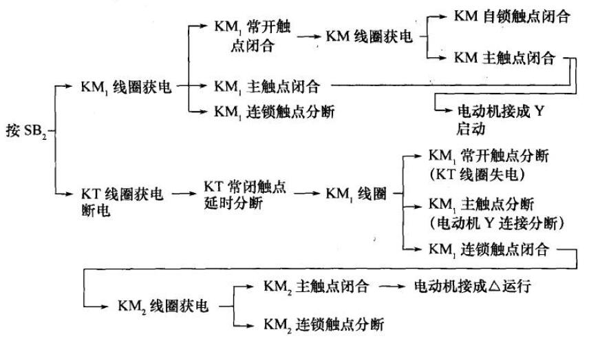 QQ截图20180601145501.jpg